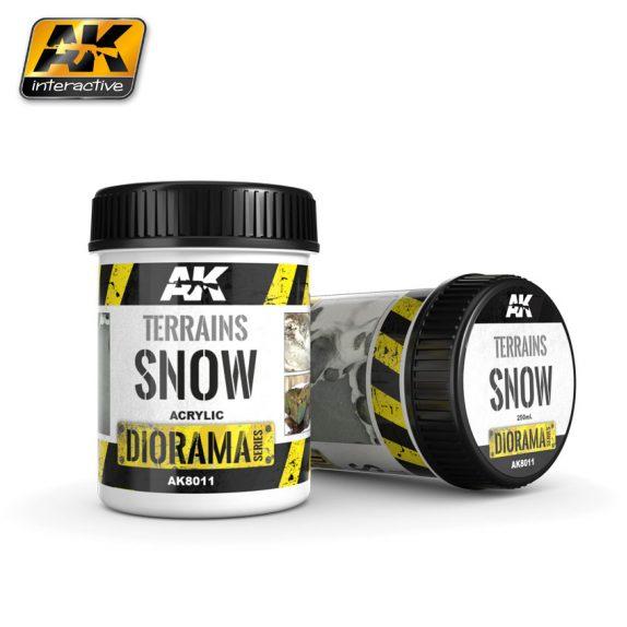 AK-Interactive - Terrains Snow 250ml