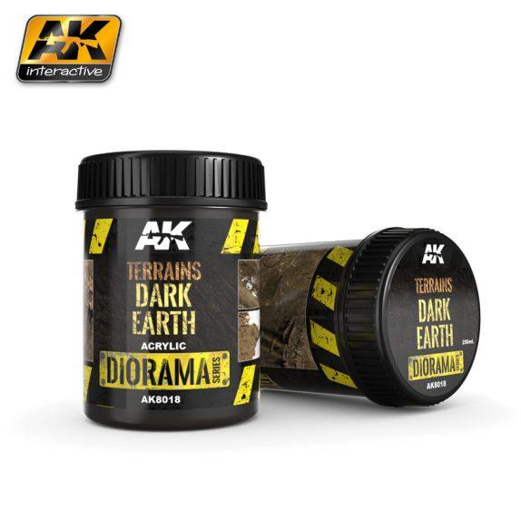 AK-Interactive - Terrains Dark Earth 250ml